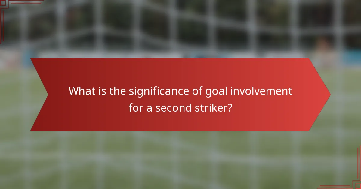 What is the significance of goal involvement for a second striker?